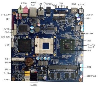 专业解读 TOP45主板与超薄一体机工控机主板厂家全解析